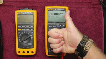 Серия 66. Fluke 289. Первый взгляд и часть 1 обзора.