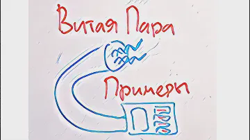 Тема 7.3 Виды и категории кабелей витая пара cat 5-7 на практике.