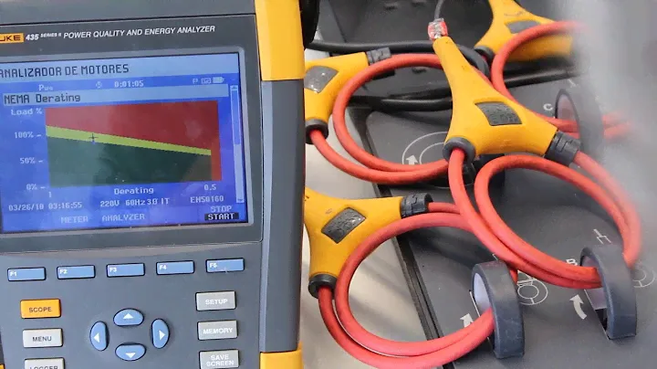 FLUKE 438-II ANALIZADOR DE MOTORES DEMOSTRACIÓN