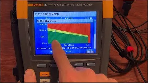 Fluke-438-ii – Краткое описание – Fluke Friday – Эпизод 07